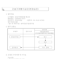 건설기계형식승인서(변경승인서)